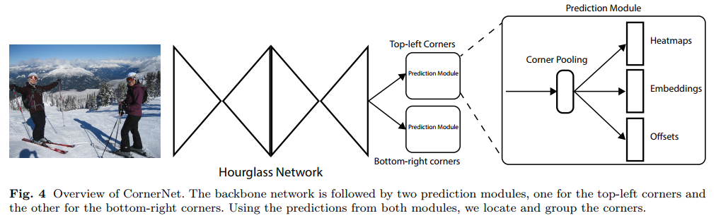 image-20200415092432901